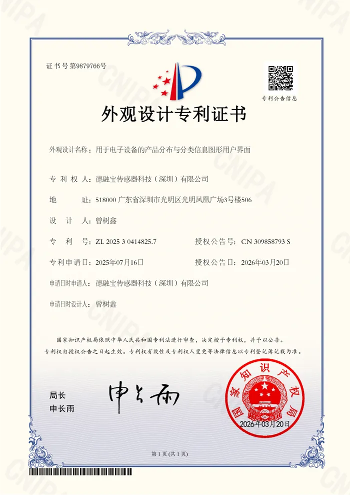 产品分布与分类界面证书